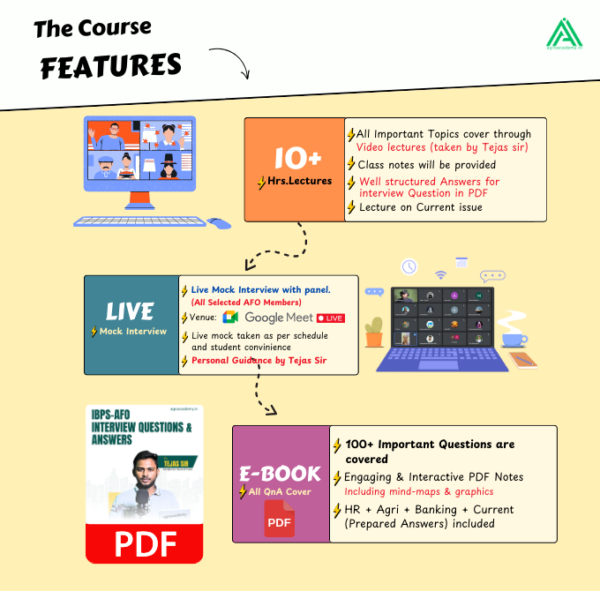 IBPS AFO 2024 INTERVIEW GUIDANCE PROGRAM ibps-afo-2024-interview-guidance-program